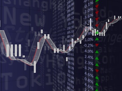 Investment-Konten