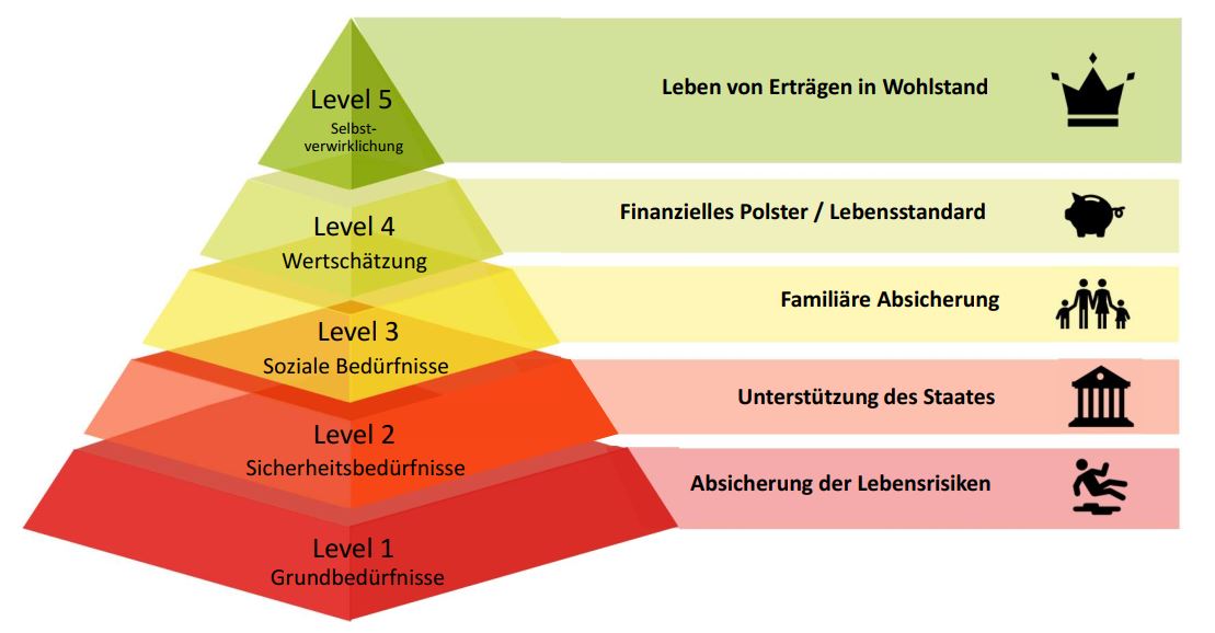 Pyramide-2