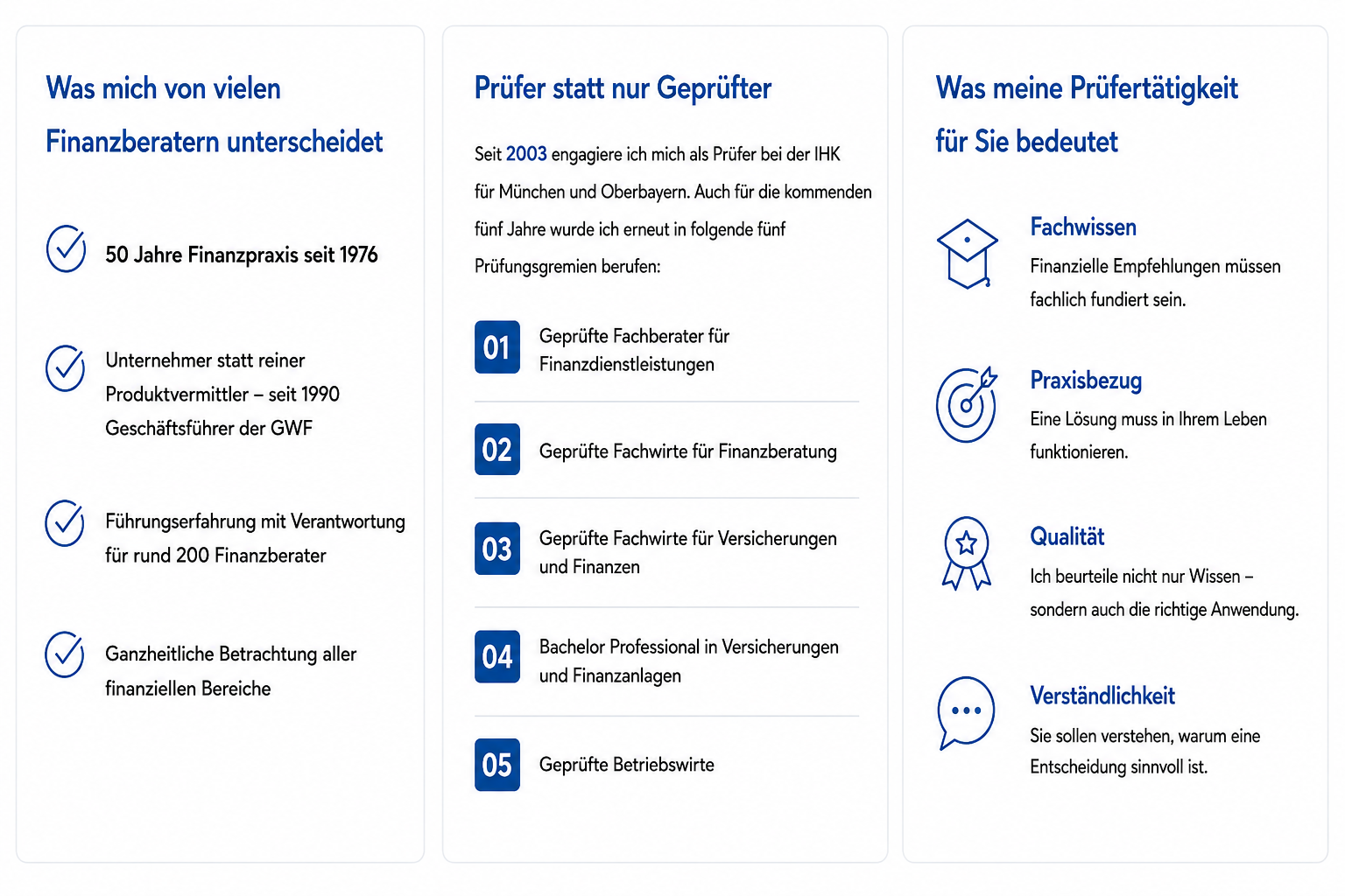 Finanzberatung-GWF_Freising_Werner_Frech