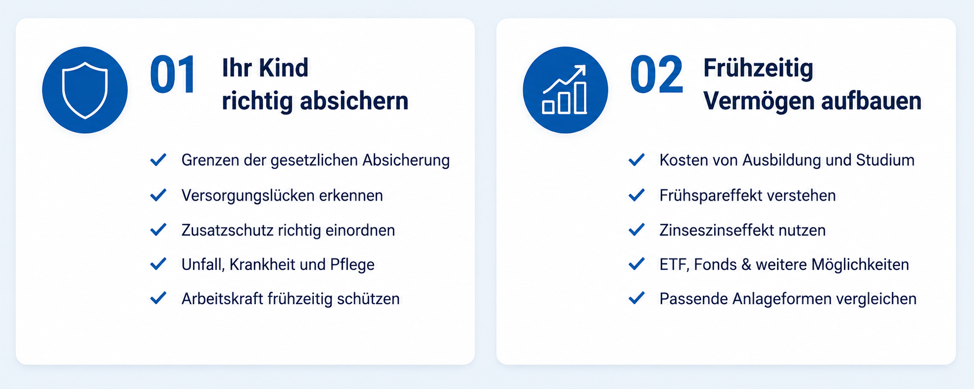 Richtige-Absicherung