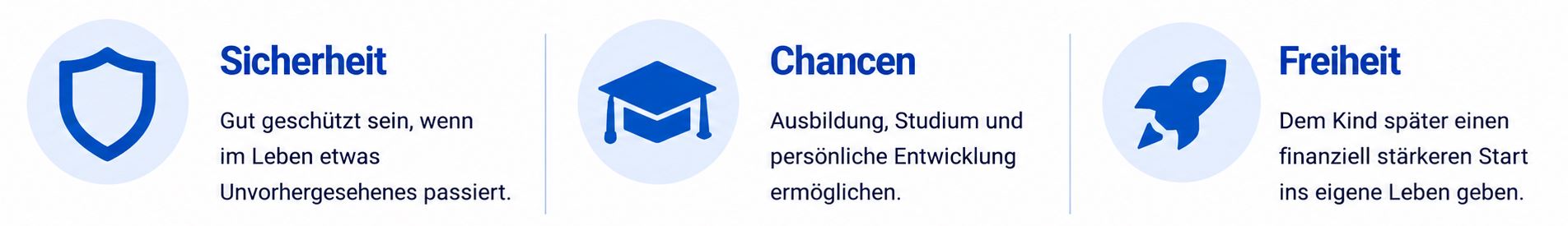 Zukunf-Kinder