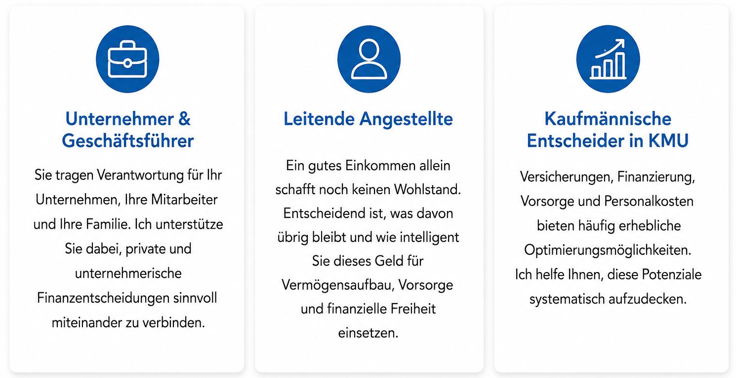 finanzielle Verantwortung